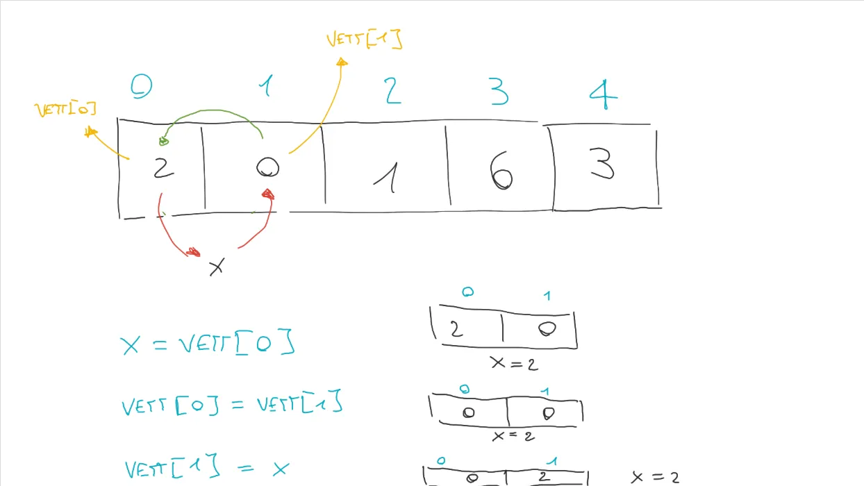 array4